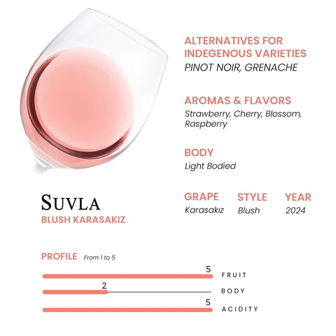 Suvla Karasakız Blush