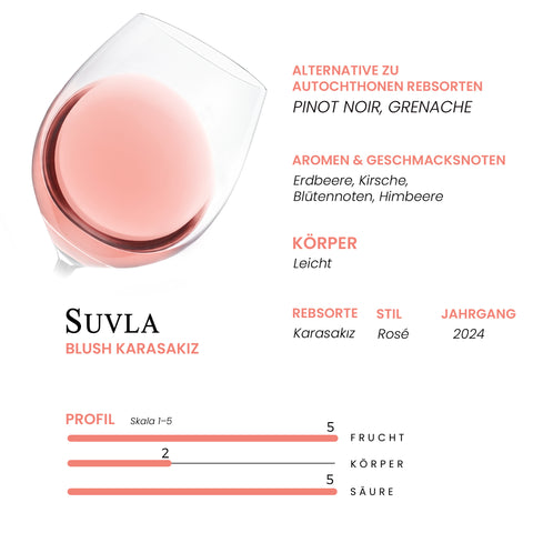 Suvla Karasakız Blush