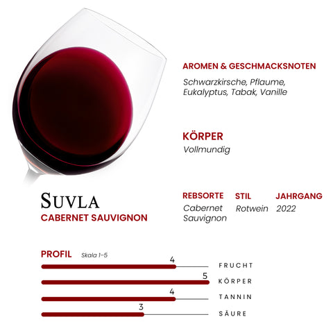 Suvla Cabernet Sauvignon BA