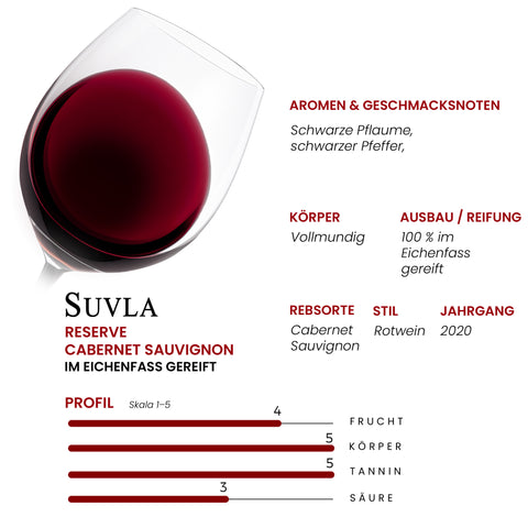 Suvla Reserve Cabernet Sauvignon
