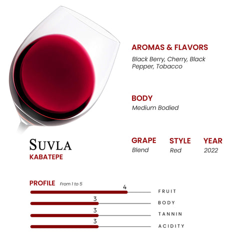 Kabatepe Red