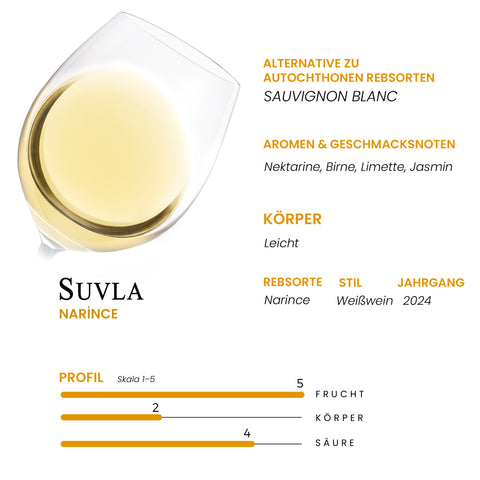 Suvla Narince