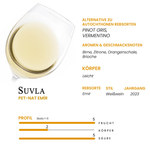 Suvla Pet-Nat Emir