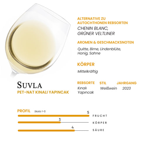 Suvla Pet-Nat Kınalı Yapıncak