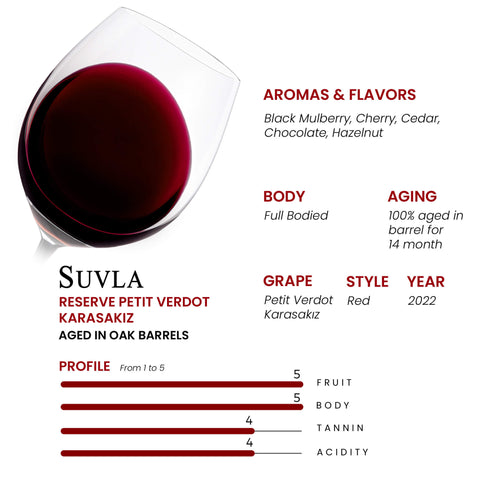 Suvla Reserve Petit Verdot - Karasakız