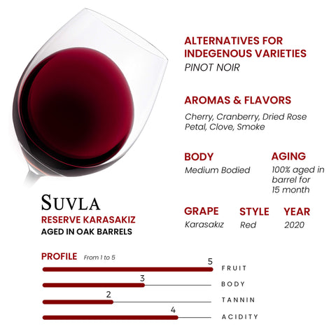 Suvla Reserve Karasakız