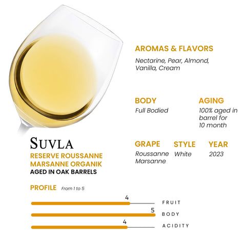 Suvla Reserve Roussanne Marsanne