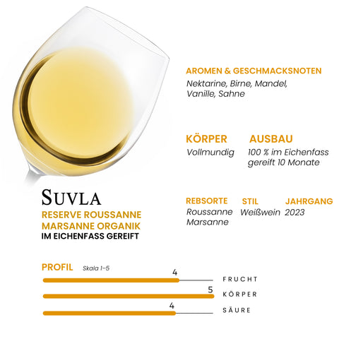 Suvla Reserve Roussanne Marsanne